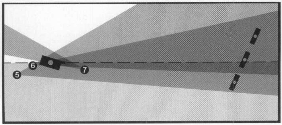 A top-down plan: a dashed line from the cowboy at left to three riders at right, with camera positions 5, 6 and 7 and their view cones.