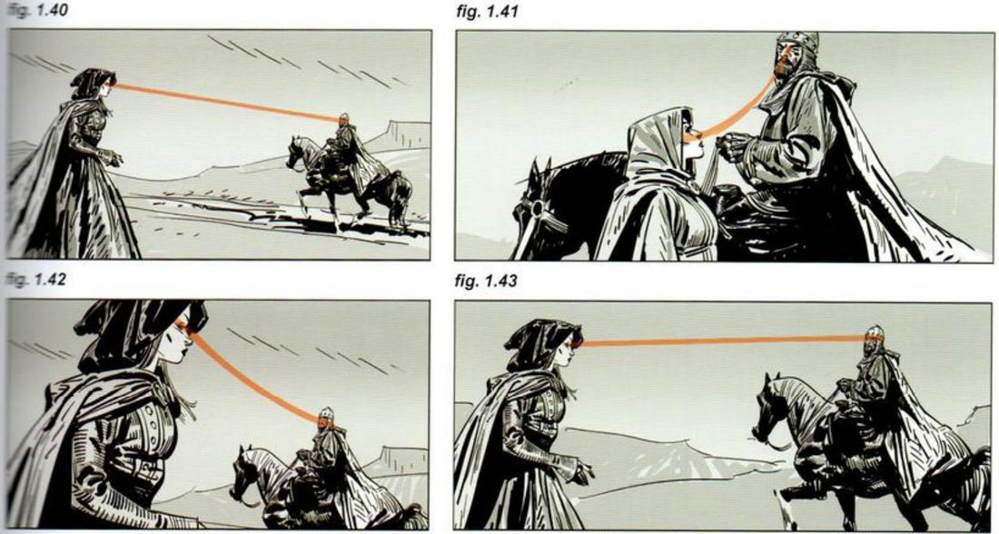 Four horizontal frames of a hooded woman and a knight on horseback, each with an orange line joining their eyes: far apart; very close with him above her; her large in front and him small behind; both mid-size with a nearly level line.