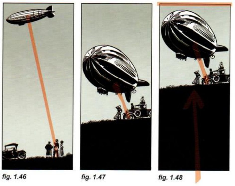 Three vertical frames of a zeppelin and spectators by a car: zeppelin small at top left with a long orange line down to the crowd; zeppelin large and low near the crowd; the same low arrangement shifted up the frame with an orange bar at the top and a dark arrow pointing up.