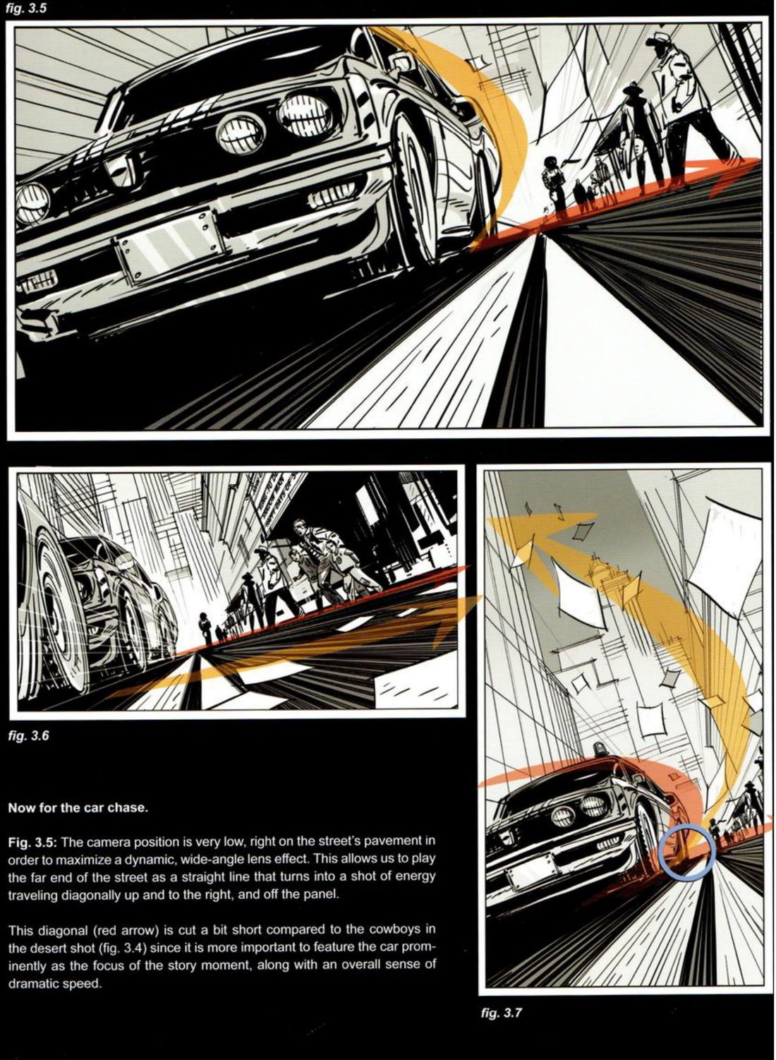 Top: a low wide view of a car's front bearing down, an orange curve over it and a red diagonal along the far street end. Below left: the street and crowd bigger with the car pushed to the left edge. Below right: a tall frame with the car low, papers flying above along an orange arrow, and a blue circle at the car's corner.