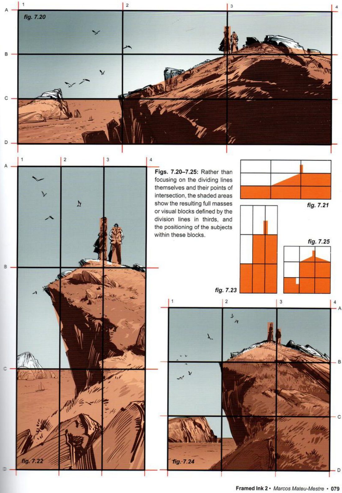 The same three cliff panels tinted brown on black grids, and three small flat orange block diagrams of the masses.
