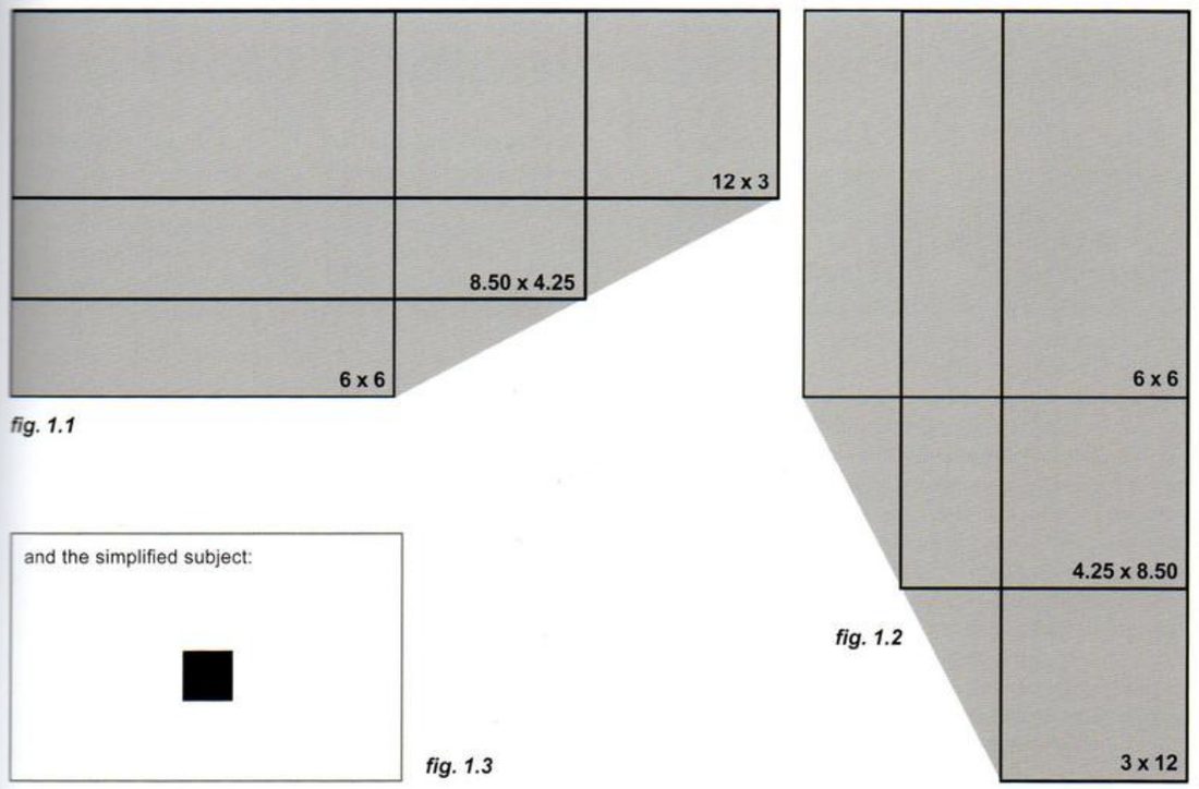 Grey rectangles nested in one corner, labelled 12 x 3, 8.50 x 4.25 and 6 x 6, the same set stood upright labelled 6 x 6, 4.25 x 8.50 and 3 x 12, and a white frame with one small black square.