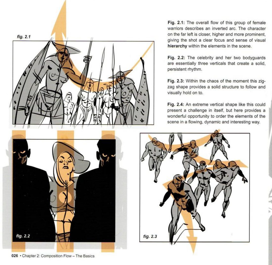 Three panels with orange overlays: female warriors under an orange inverted arc, a celebrity between two dark bodyguards with three orange vertical bars, and running men seen from above along an orange zig-zag; his captions at top right.