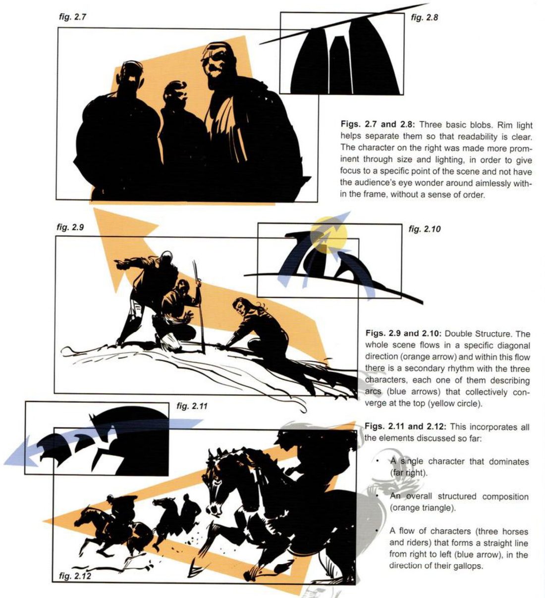 Three silhouetted men with an orange triangle and a tiny three-blob abstraction; three climbers on a slope with a big orange diagonal arrow and a blob version with blue arcs meeting at a yellow circle; horsemen with an orange triangle and a blue arrow, with a blob version; his captions on the right.