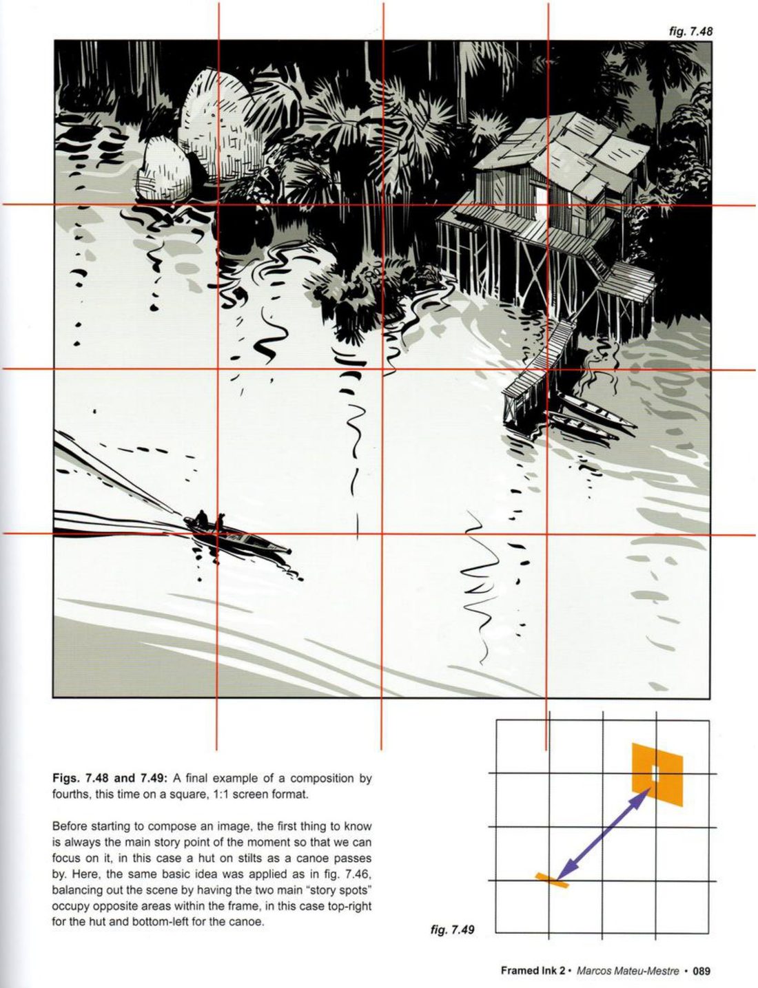 A square panel on a fourths grid: a hut on stilts in dark jungle at top right, a small canoe with two people at bottom left on pale water; a small schematic with a purple arrow between the two spots, and his caption.
