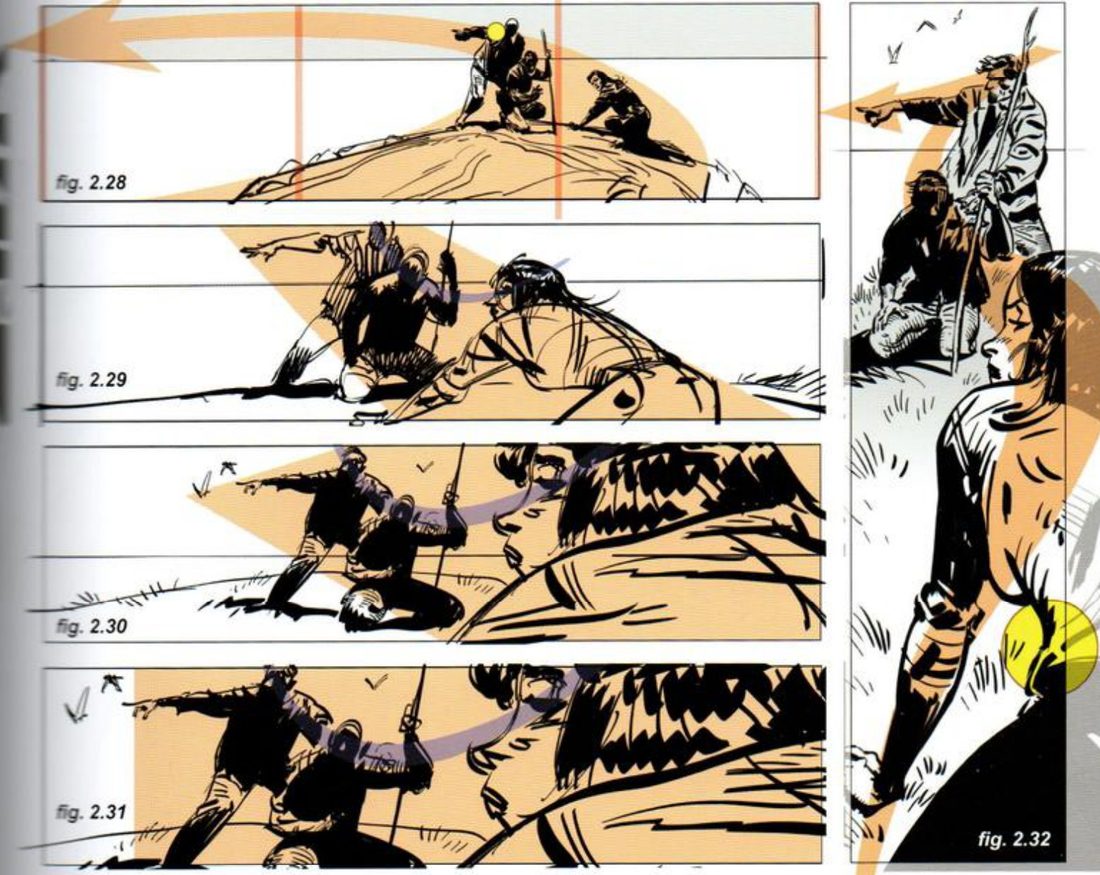 A wide strip of three castaways tiny on a rock with thirds lines, an orange arrow rising to them and swinging back left, and a yellow dot at the standing man's shoulder; three tighter strips of the trio with orange wedges and a purple arc; a tall panel with a yellow circle at a woman's waist.