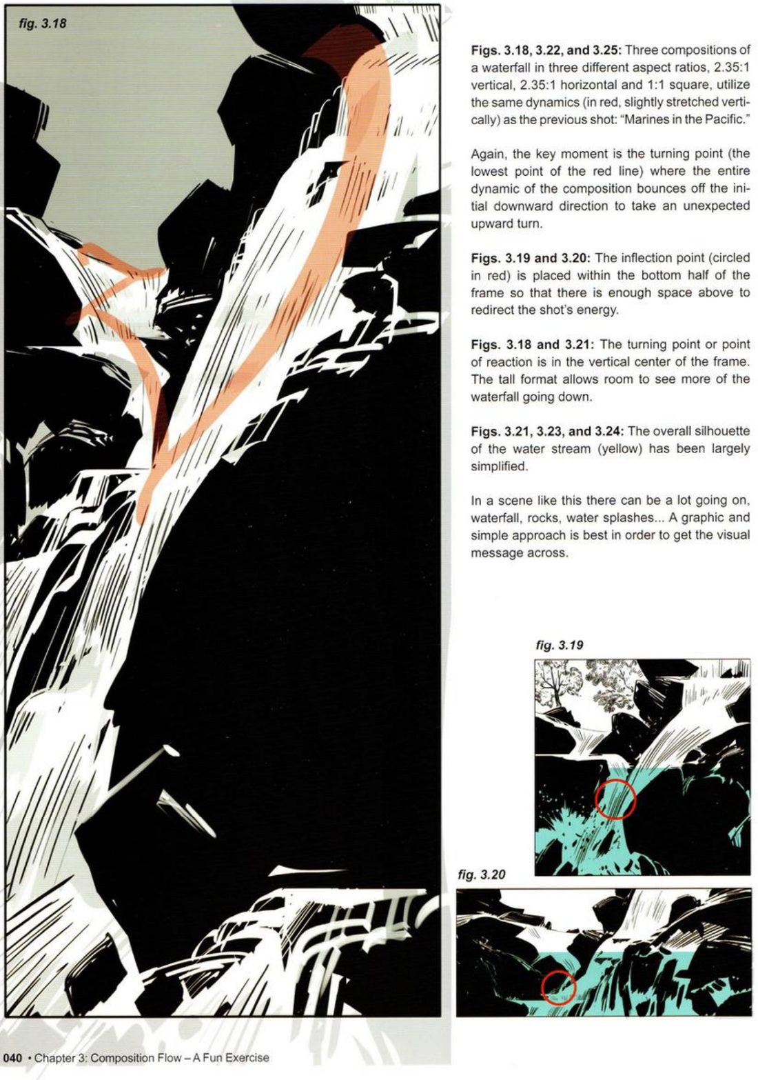A tall black-and-white waterfall panel with a red line running down and bending up, his captions, and two small panels with blue-green water areas and red circles low in the frame.