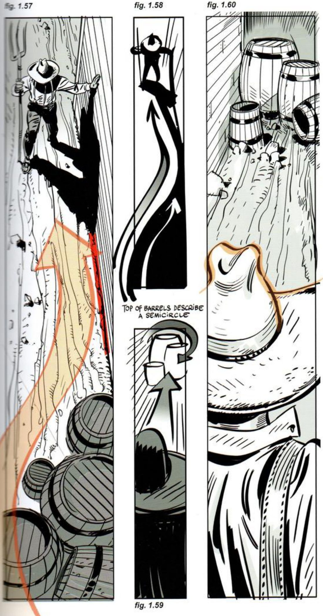 Three tall frames. Left: a high-angle view, the farmer at top, barrels at bottom, an orange S-curve between them. Middle: a black S-arrow diagram and, below it, a diagram of barrel tops in a semicircle. Right: a farmer’s hat huge in the foreground, barrels small at the far end.