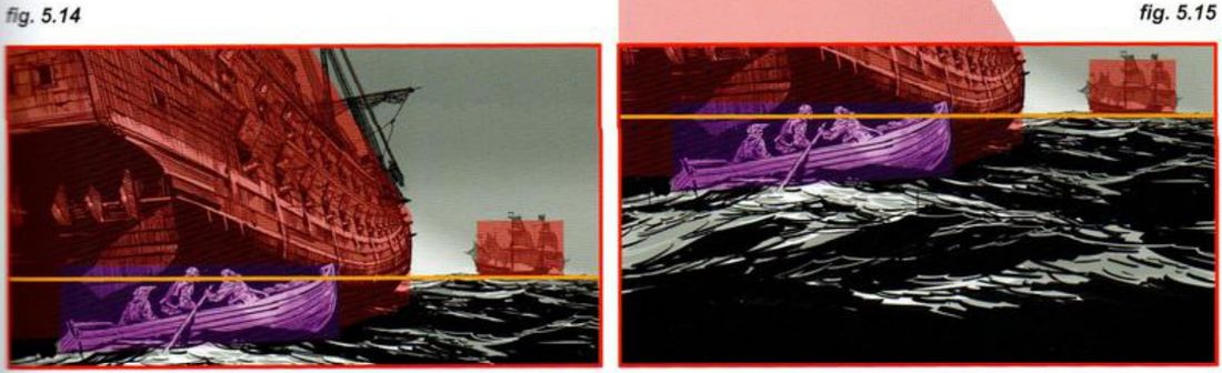 Two 1.85 frames of the rowboat scene with coloured blocks. Left: the horizon low, the galleon in red filling most of the frame above. Right: the horizon high, the galleon a thin red band at the top, a large area of dark sea below.