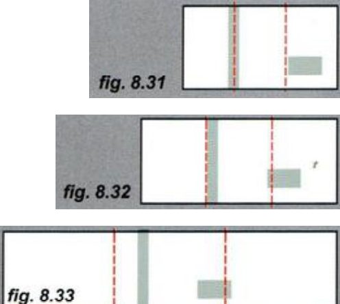 Three small diagrams of increasingly wide frames, each with a grey vertical bar for the woman, a grey block for the yacht, and two red dotted lines.