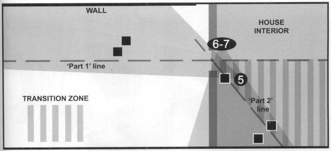 A top-down plan: a horizontal dashed Part 1 line, a diagonal Part 2 line inside the house interior, a striped transition zone, camera 5 at the window between the lines, cameras 6-7 beyond.