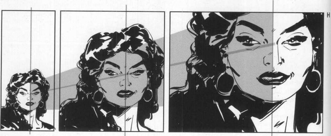 Three panels labelled H pushing in on a woman's face, from head and shoulders to extreme close-up, with a thin vertical line through each eye centre and a grey band joining the eyes across the panels.