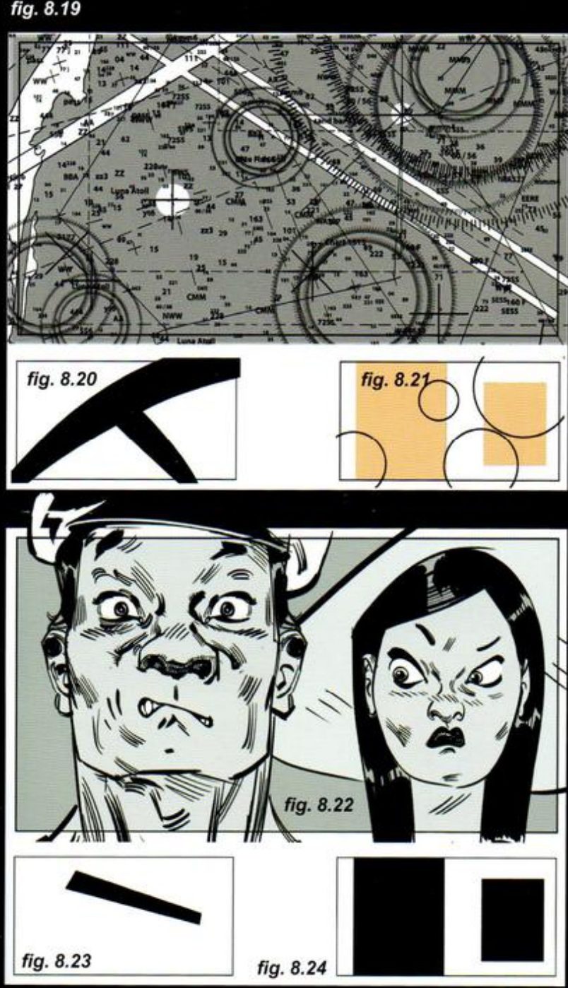 Shot 5: a cluttered marine chart with circles and lines, with a thumbnail of a curve and a thumbnail of black circles kept off two orange blocks. Shot 6: the captain's alarmed face and the woman's furious face, with two thumbnails.