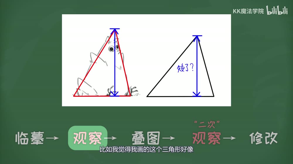 Blue height arrows on both triangles, with a question mark note on the copy.