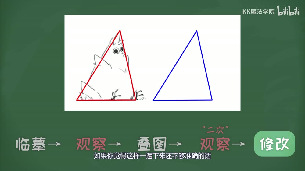 A corrected blue triangle beside the original.