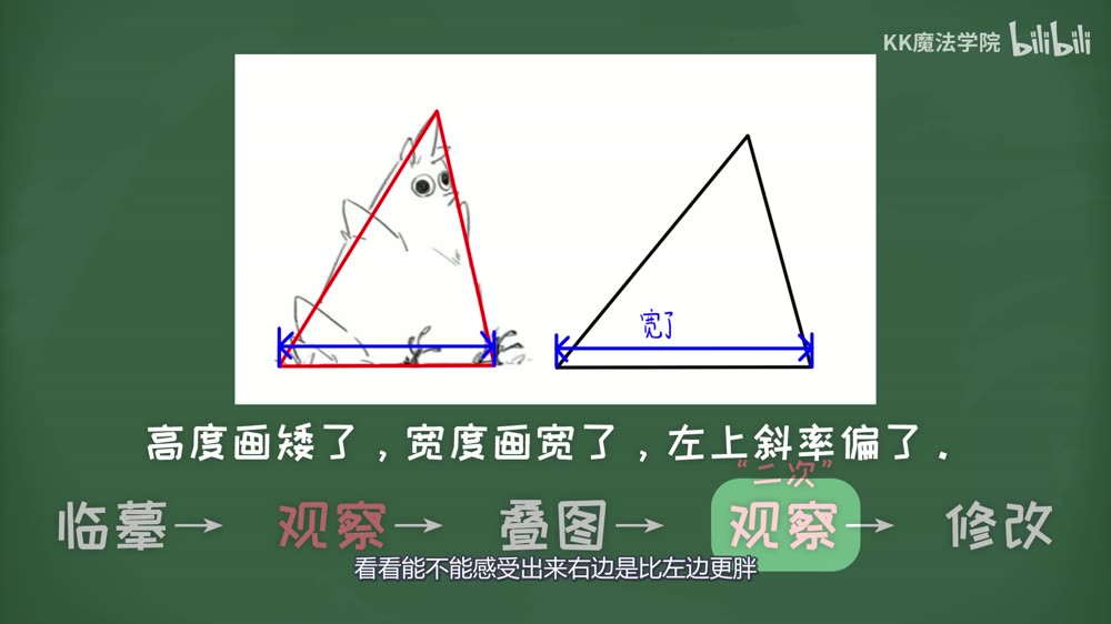 The images separated again with blue width arrows and the verdict revised.