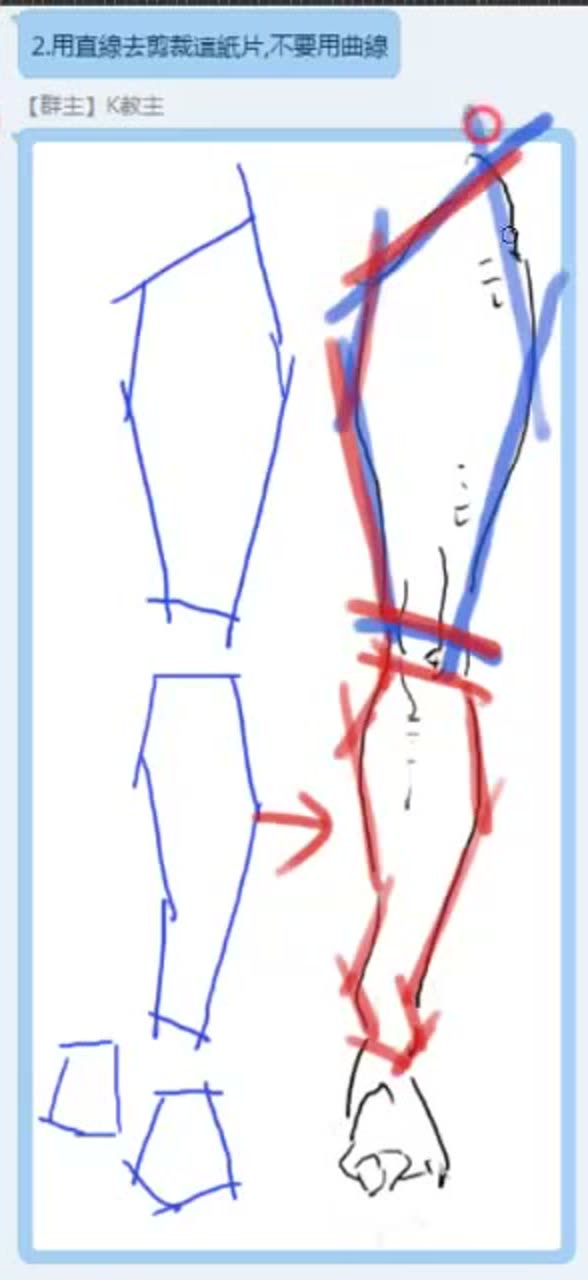 A leg broken into blue straight-sided pieces on the left, and the same straight cuts in red and blue laid over a drawn leg on the right.