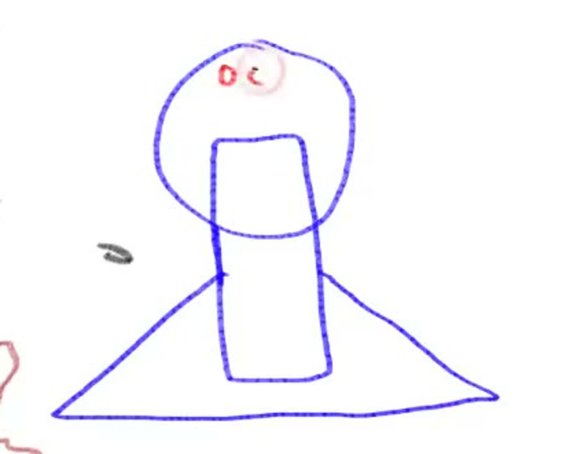 A blue base of circle, rectangle and triangle with first red eye marks.