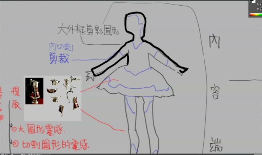 Board showing a black silhouette outline, blue internal cuts and red notes.