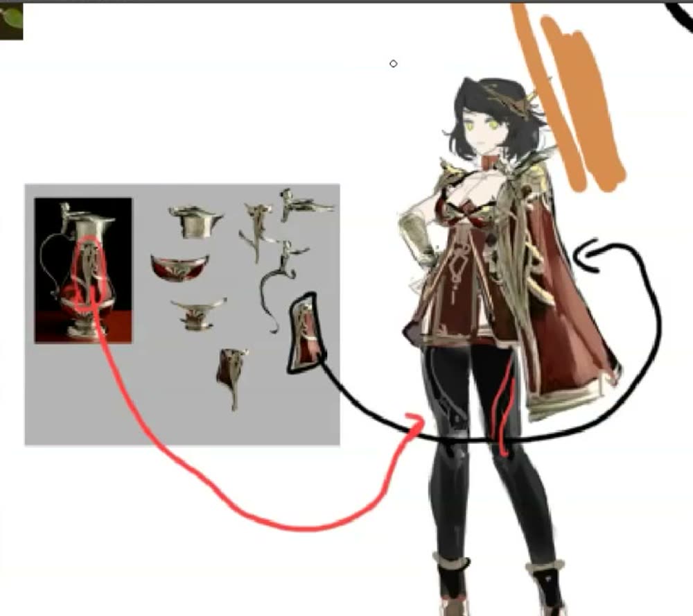 The assistant's caped character with lines from jug parts to the cape and stockings.