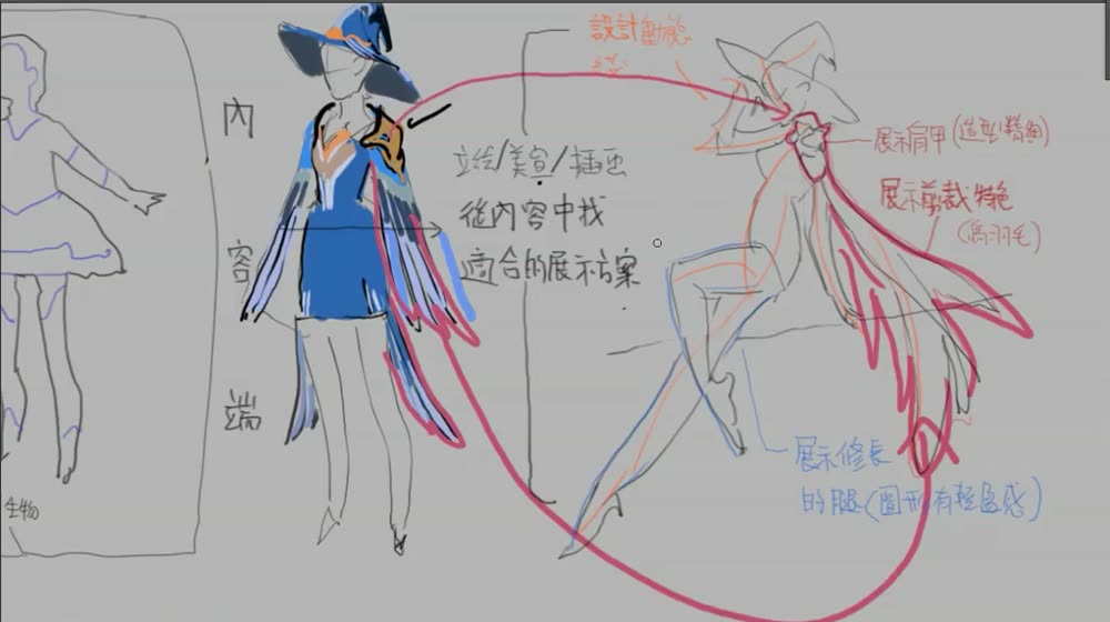 A pink line running from the standing design's cape to the windblown cape in the posed sketch.