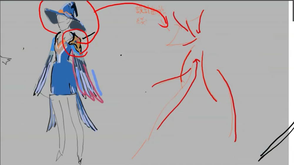 Contour hidden, only red direction lines remain converging near the upper body.