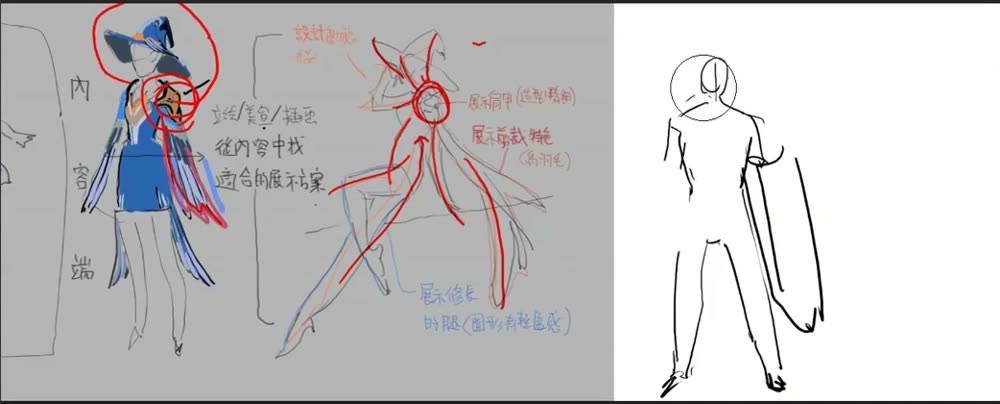 Red direction lines over the pose converging on the circled shoulder; a stable figure with a shield at right.