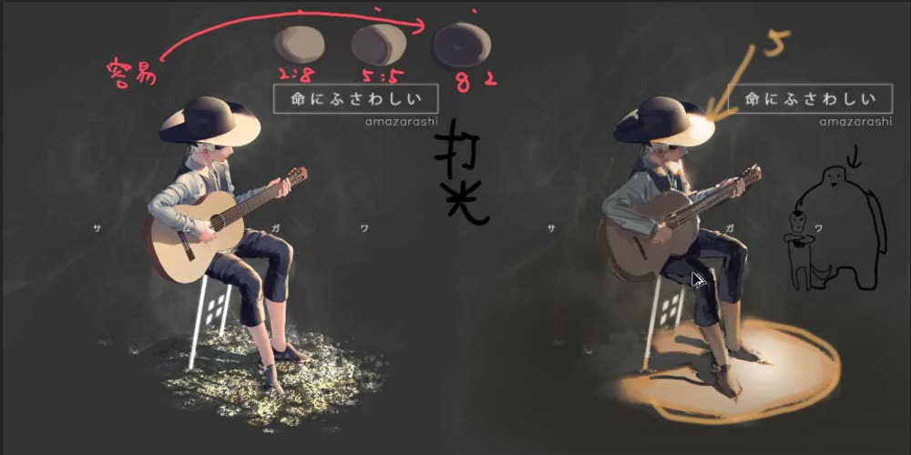 Three egg sketches with light-to-dark ratios and an arrow marked easy, beside a guitarist picture before and after darkening.